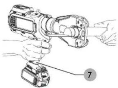 DEWALT DCE350 - Proper Hand Position (Fig. F) - 1