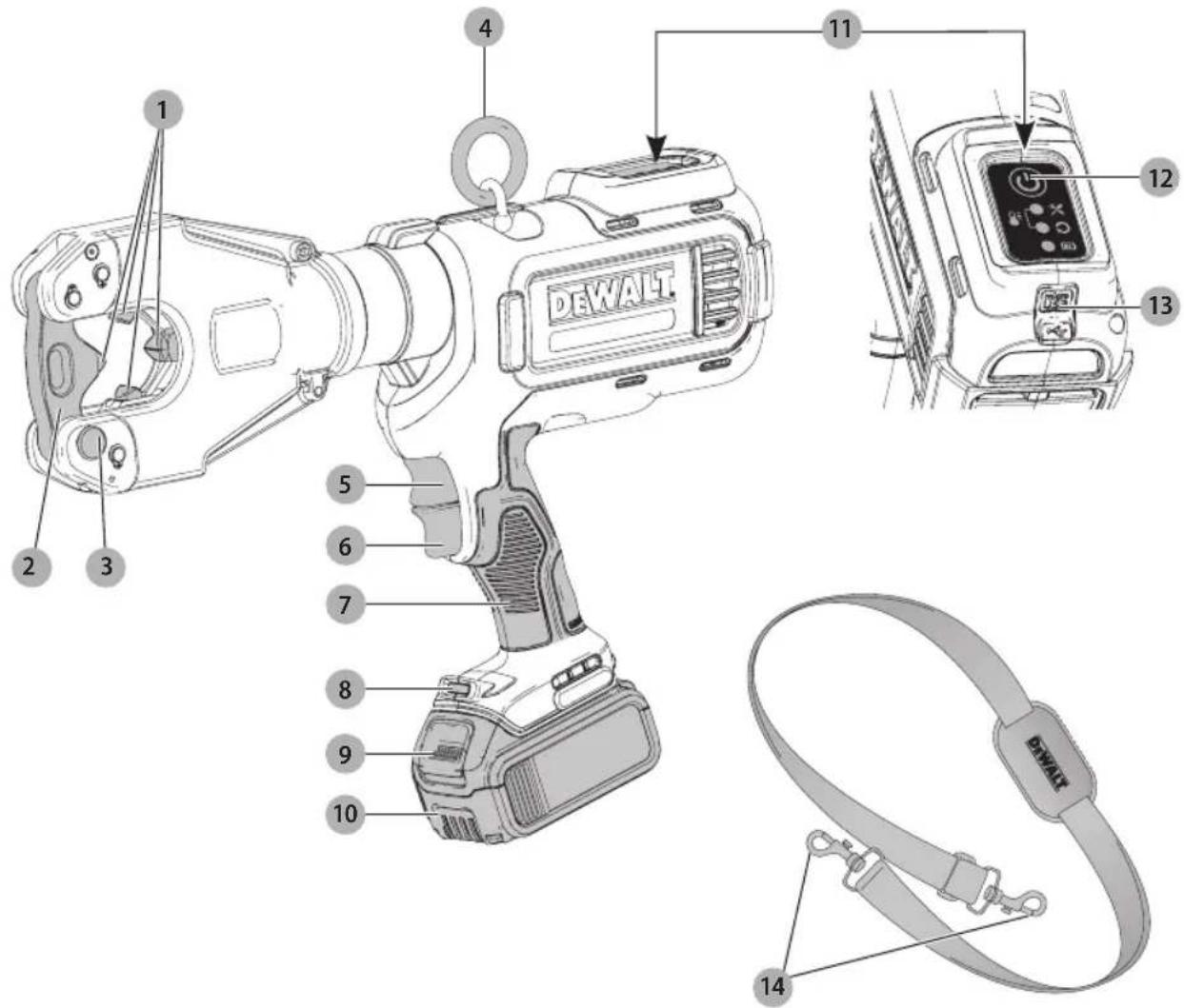 DEWALT DCE350 - Definitions: Safety Alert Symbols and Words - 1