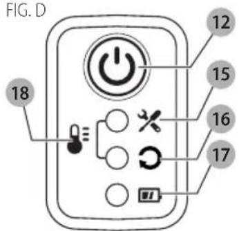 DEWALT DCE350 - LED Display (Fig. D) - 1