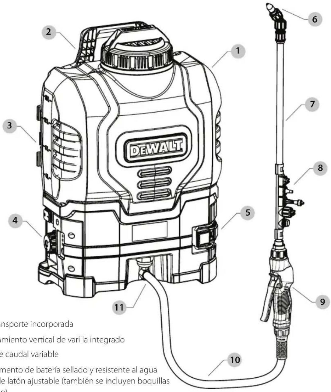 DEWALT DXSP190681 - Definiciones: Símbolos y palabras de alerta de seguridad - 1