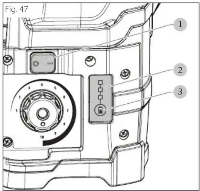 Fig. 47 1 2 3