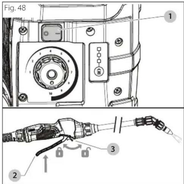Fig. 48 1 2 3