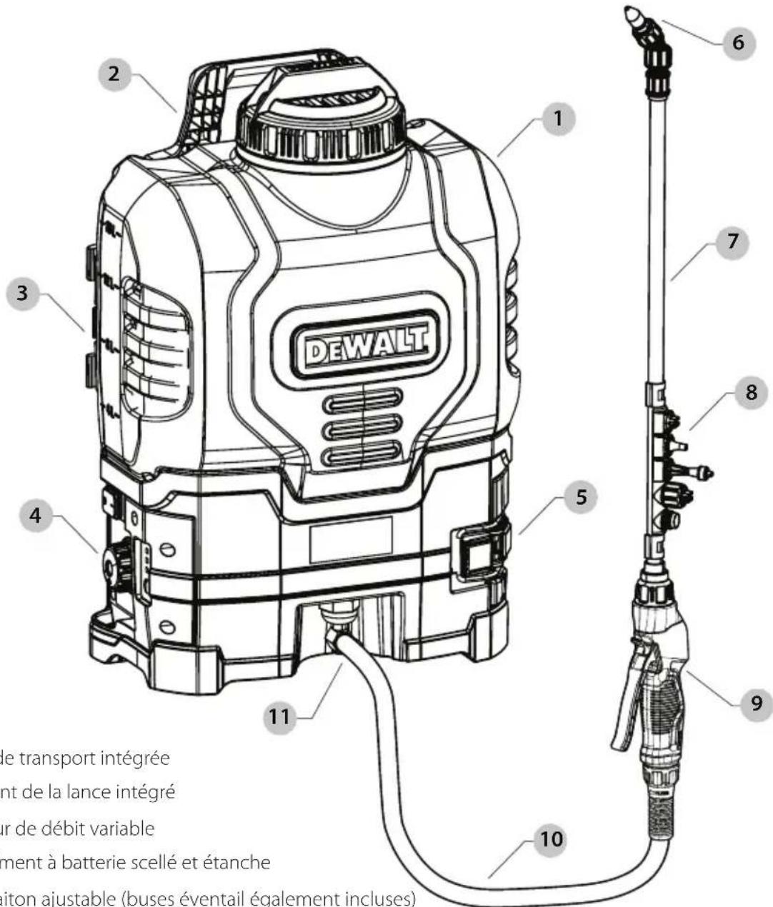 DEWALT 1 2 3 4 5 6 7 8 9 10 11 le transport intégrée nt de la lance intégré ur de débit variable ment à batterie scellé et étanche iton ajustable (buses éventail également incluses)