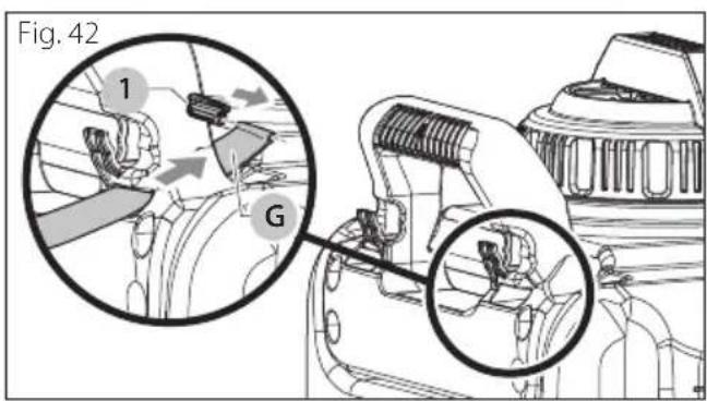 Fig. 42 1 G