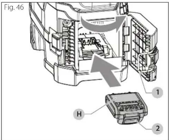 Fig. 46 1 H 2