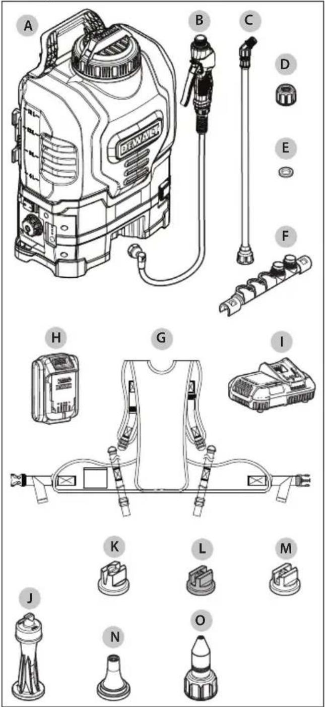 DEWALT DXSP190681 - Storage Recommendations - 1