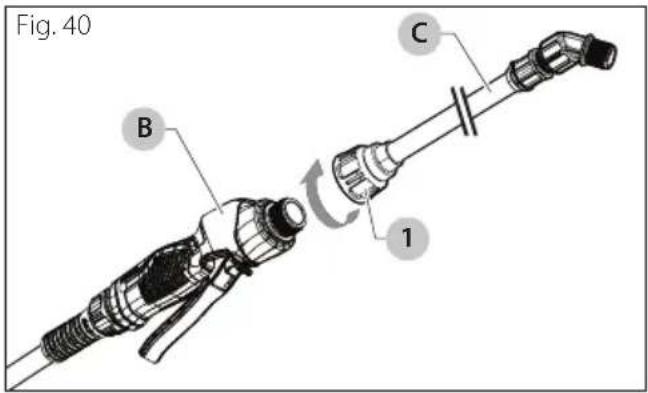Fig. 40 B C 1
