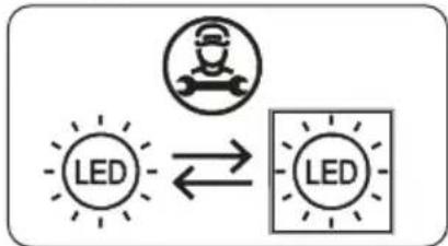 BAUKNECHT KSI 9GF3E - Inlocuirea lampilor cu LED - 2