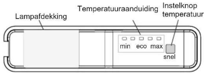 BAUKNECHT KSI 9GF3E - Display en bedieningspaneel - 1