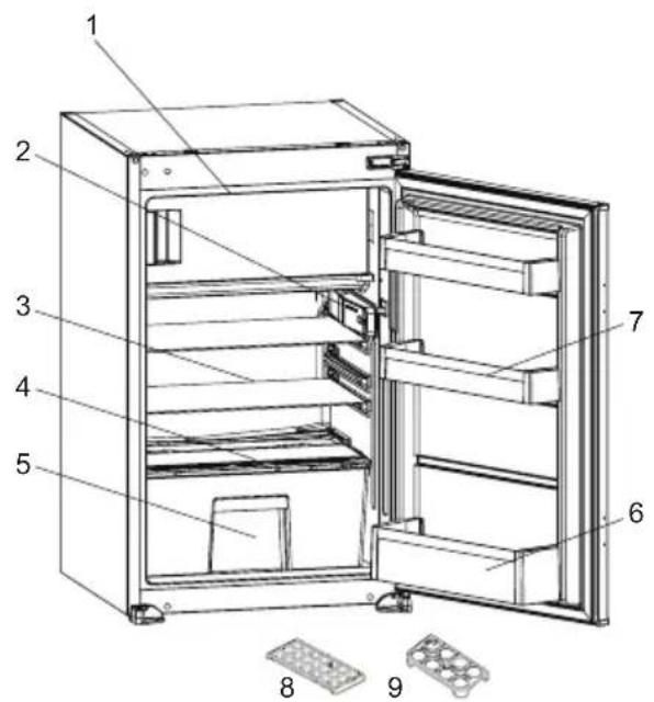 BAUKNECHT KSI 9GF3E - OPISAPARATA - 1