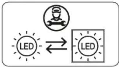 BAUKNECHT KSI 9GF3E - LED-valgustuse vahetamine - 2