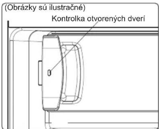 BAUKNECHT KSI 9GF3E - Ukazovatel' otvorenych dverí - 1