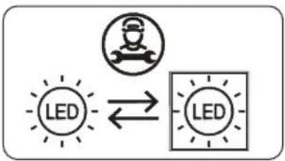 BAUKNECHT KSI 9GF3E - Vervangen van ledverlichting - 2