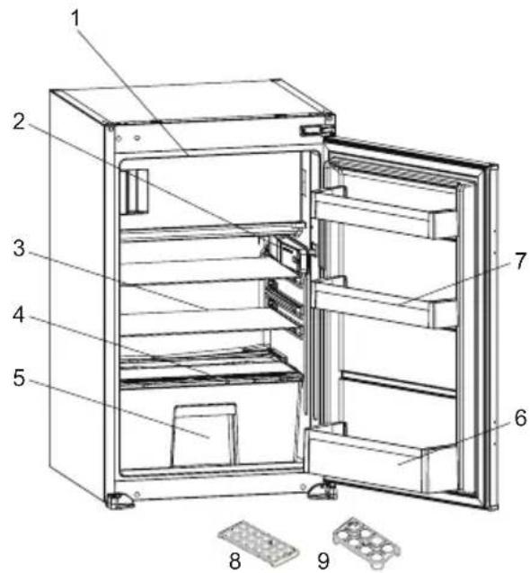 BAUKNECHT KSI 9GF3E - GERÄTEBESCHREIBUNG - 1