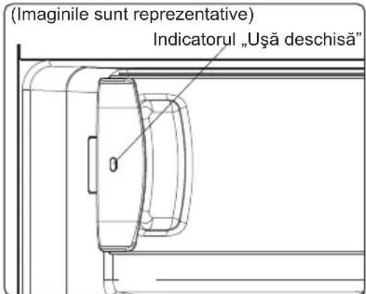 BAUKNECHT KSI 9GF3E - Indicatorul „Uşă beschisia” - 1