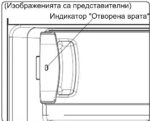 BAUKNECHT KSI 9GF3E - ИнданkaTOp 3a OTBopeHa BpaTa; - 1