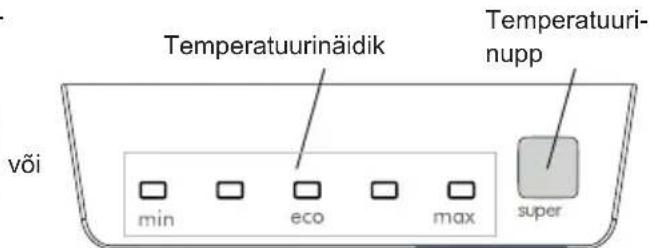 BAUKNECHT KSI 9GF3E - Kuidas seda kasutada? - 1