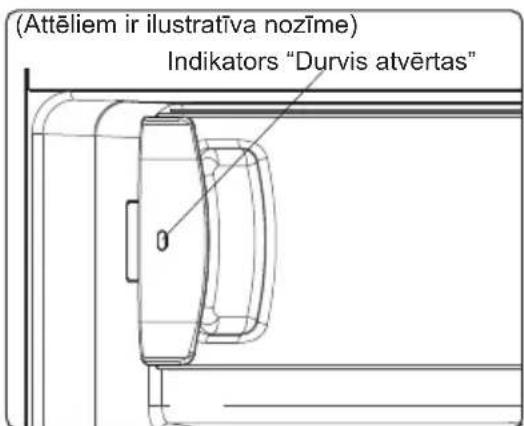 BAUKNECHT KSI 9GF3E - Indikators "Durvis atervas"; - 1