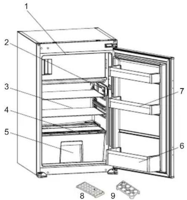 BAUKNECHT KSI 9GF3E - A KÉSZÜLEK BEMUTATÁSA - 1