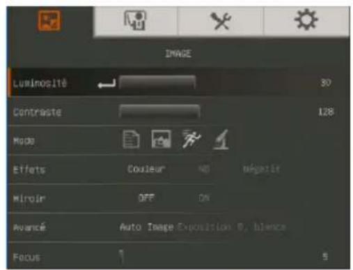 AVer AVerVision F30 - Insertion d'une carte SD - 7