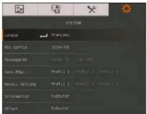 AVer AVerVision F30 - Insertion d'une carte SD - 10