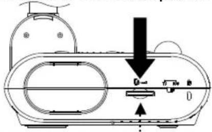 AVer AVerVision F30 - Insertion d'une carte SD - 2