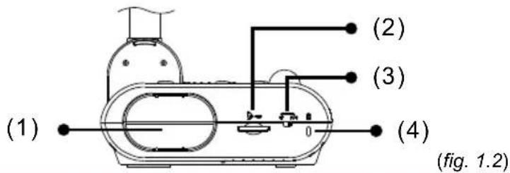 AVer AVerVision F30 - Panneau droit - 1
