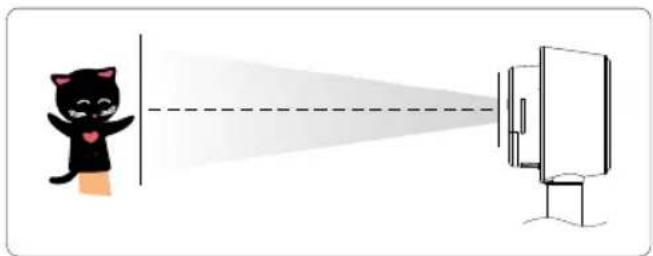 AVer AVerVision F30 - Rangement et manipulation - 2