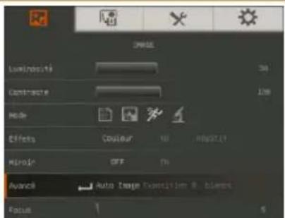 AVer AVerVision F30 - Mode - 7