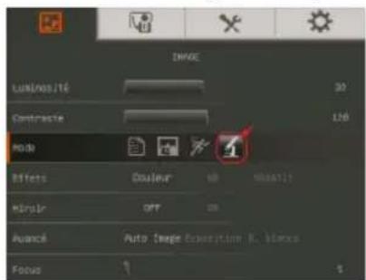 AVer AVerVision F30 - Branchement à un microscope - 1