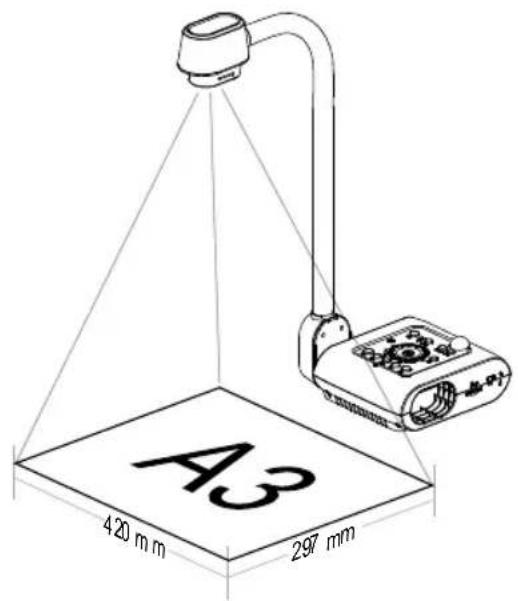 AVer AVerVision F30 - Rangement et manipulation - 1