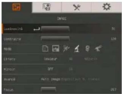 AVer AVerVision F50HD - Parcourir le menu et les sous-menus - 1