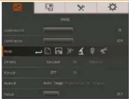AVer AVerVision F50HD - Écran du menu - 1
