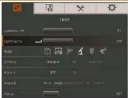AVer AVerVision F50HD - Luminosité - 1