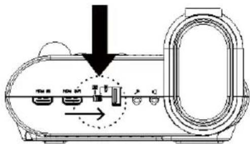 AVer AVerVision F50HD - Insertion d'une carte SD - 3