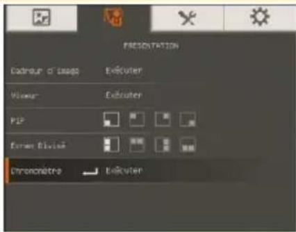 AVer AVerVision F50HD - Ecran divisé - 5