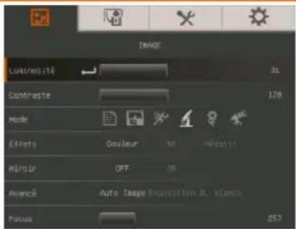 AVer AVerVision F50HD - Image - 1