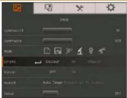 AVer AVerVision F50HD - Mode - 7