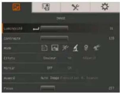 AVer AVerVision PL50 - Parcourir le menu et les sous-menus - 1
