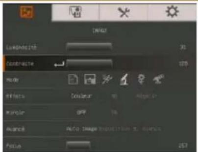 AVer AVerVision PL50 - Luminosité - 1