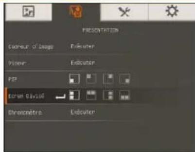 AVer AVerVision PL50 - PIP (image dans l'image) - 1