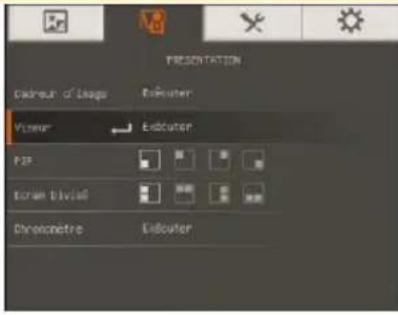 AVer AVerVision PL50 - Écran du menu - 1