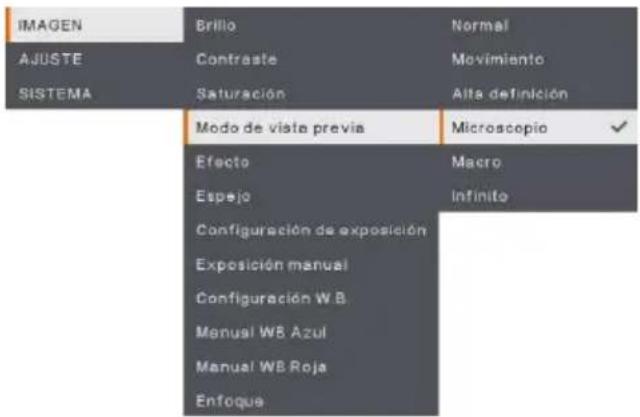 AVer AVerVision M90UHD - Conexió n de un microscopio - 1