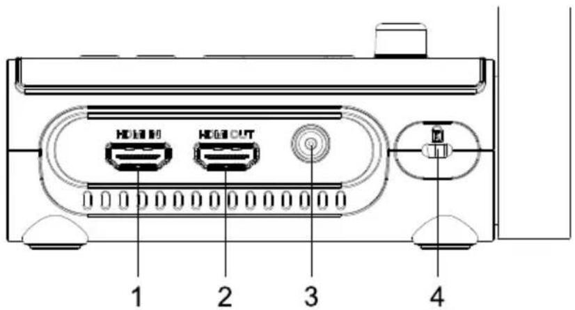 AVer AVerVision M90UHD - - Rückseite - 1