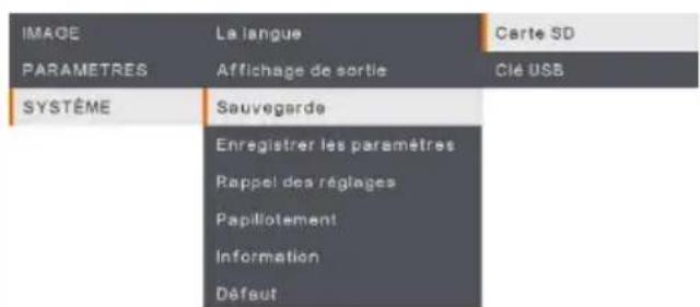 AVer AVerVision M90UHD - Système - 3