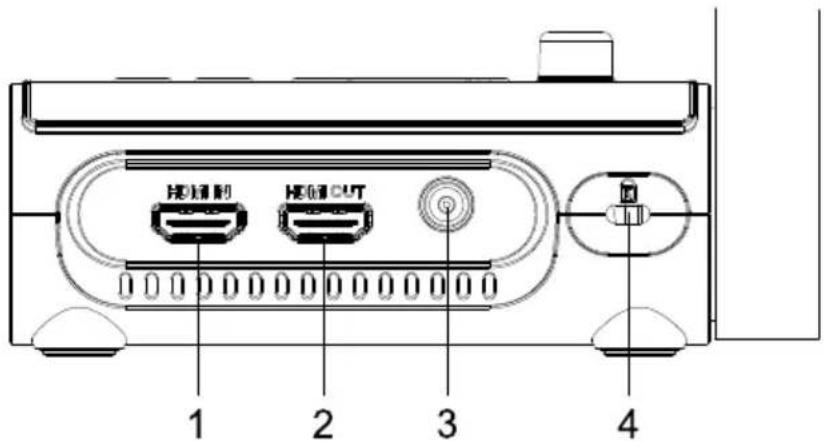 AVer AVerVision M90UHD - - 左側面板 - 2