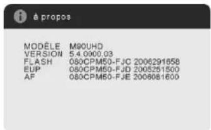 AVer AVerVision M90UHD - Informations - 1