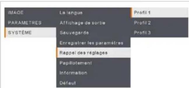 AVer AVerVision M90UHD - Système - 5