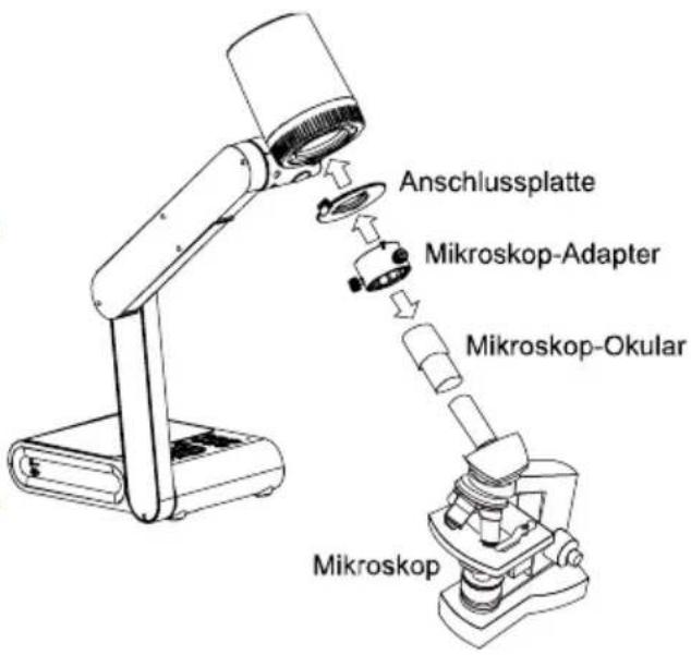 AVer AVerVision M90UHD - Anschluss an ein Mikroskop - 3