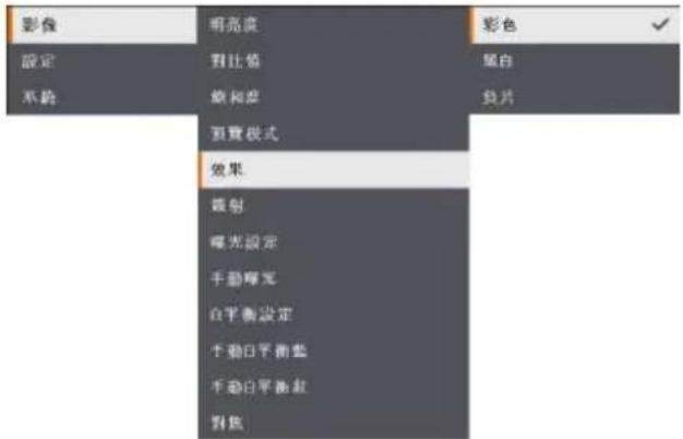 AVer AVerVision M90UHD - 影像 - 5